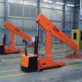 BM74000 chassis load simulation