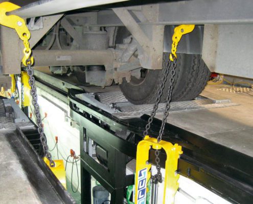 BM14200 bremseprøvestand med CLS belastningsssystem